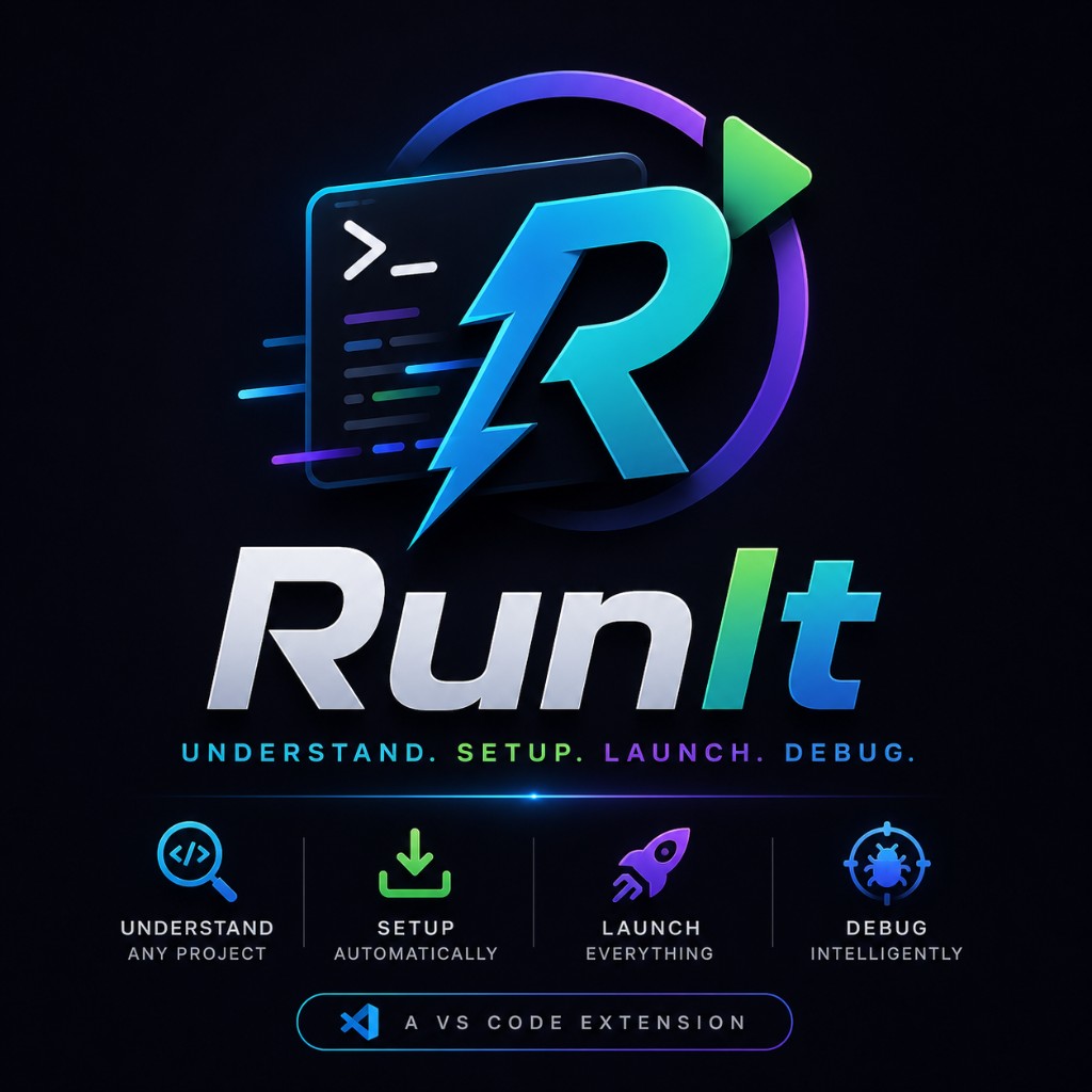 RunIt